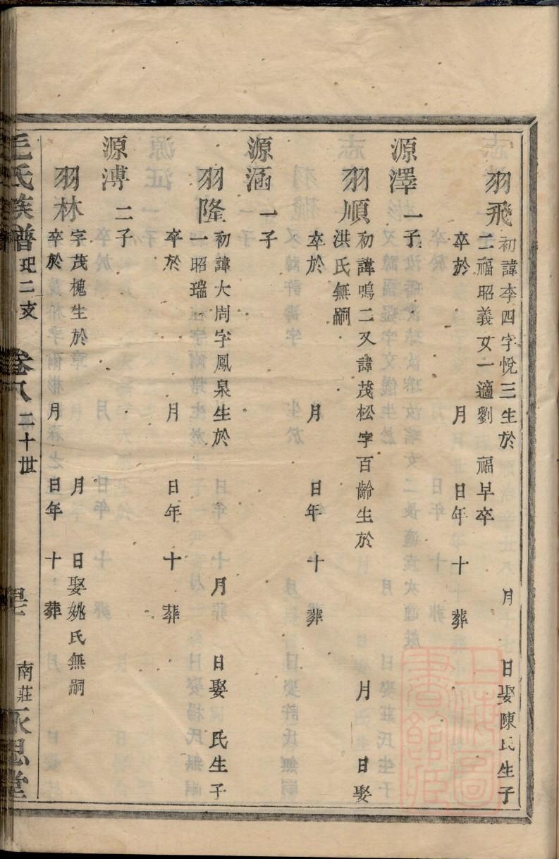 顿氏族谱序言范文