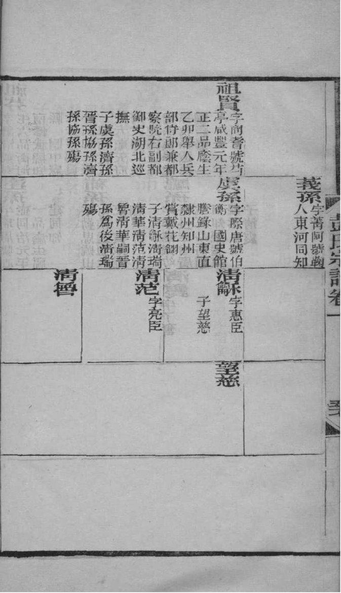 律氏的起源