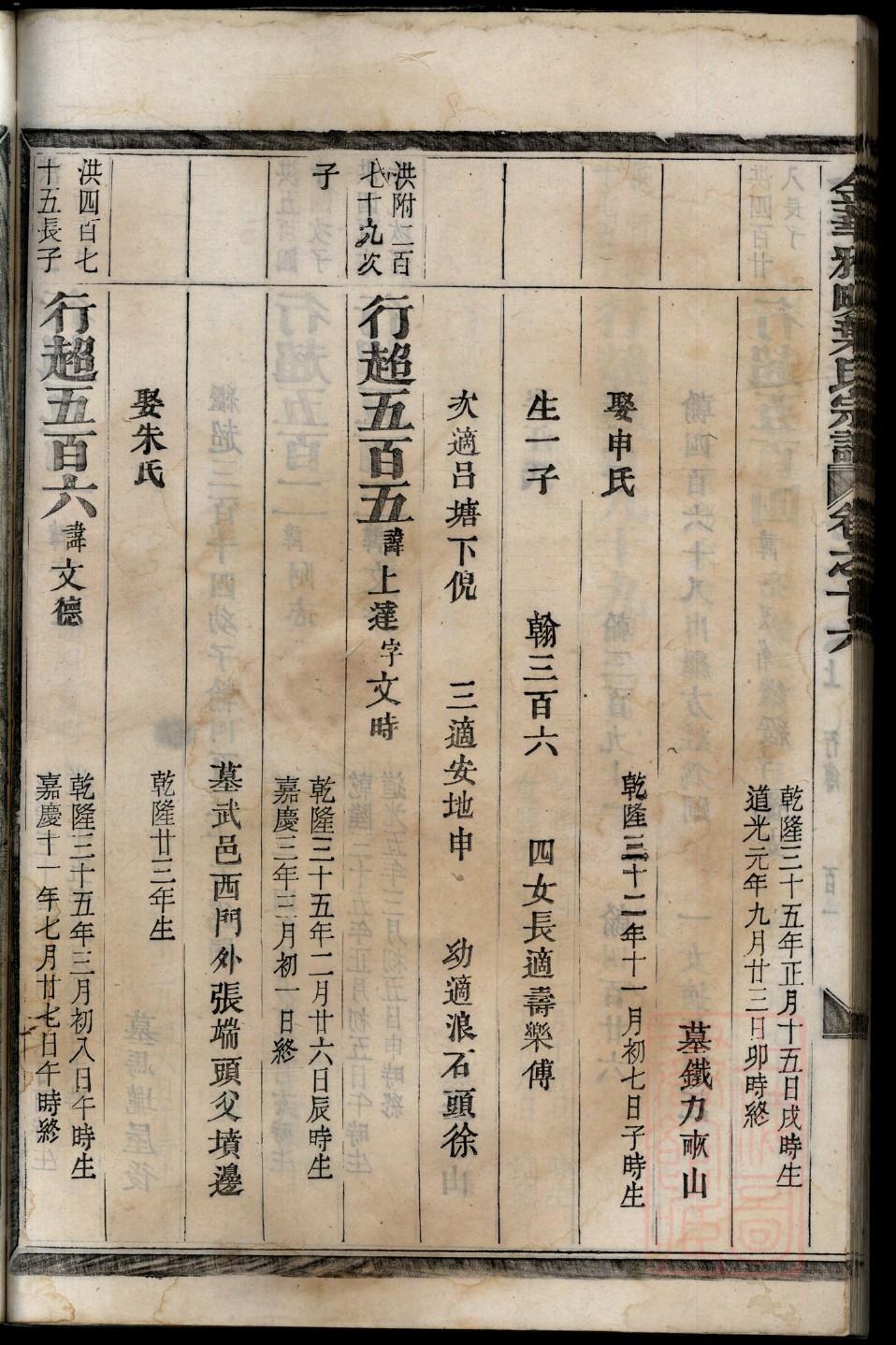 千氏宗祠对联