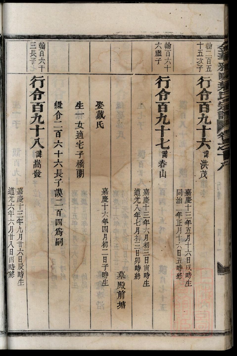 龙姓家谱
