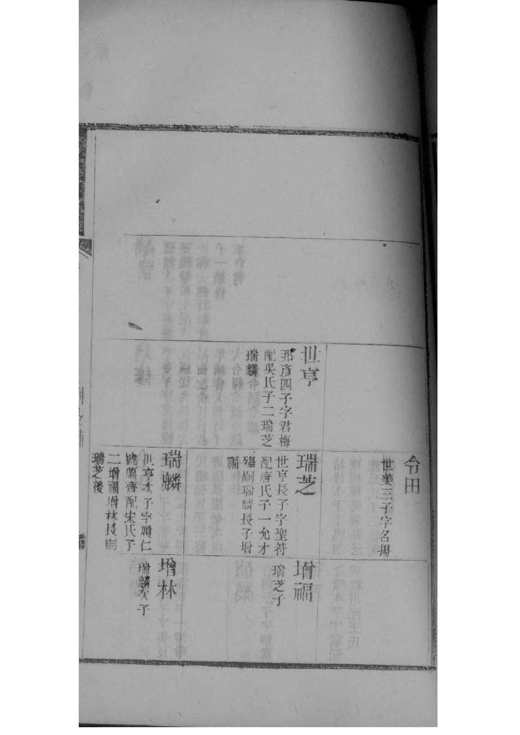 堂姓全国有多少人