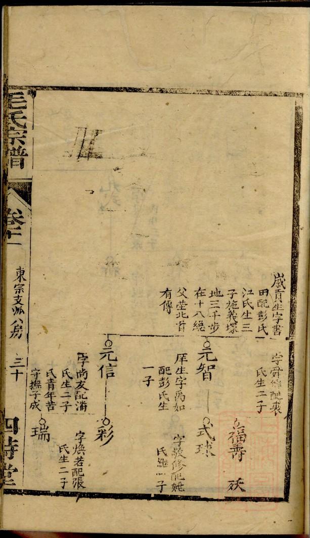 公冶姓家谱全部辈分大全