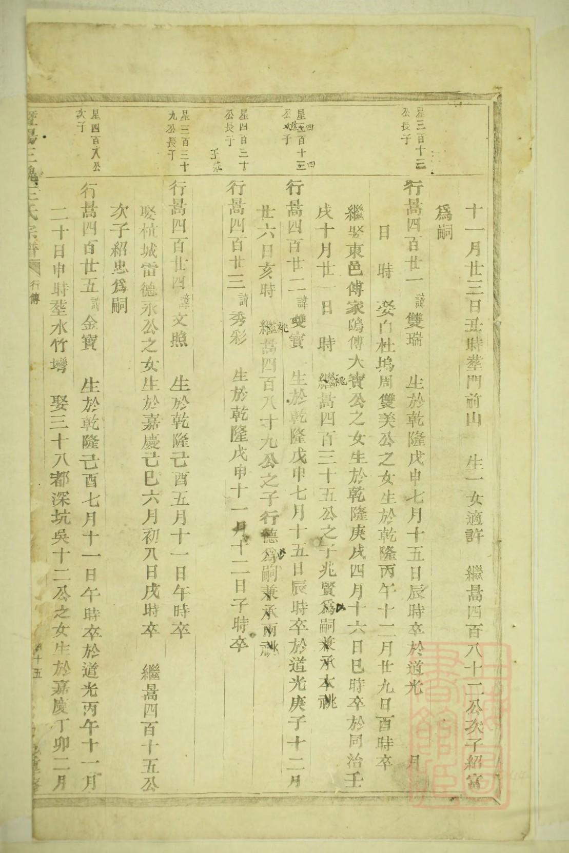 招氏祖先起源哪里