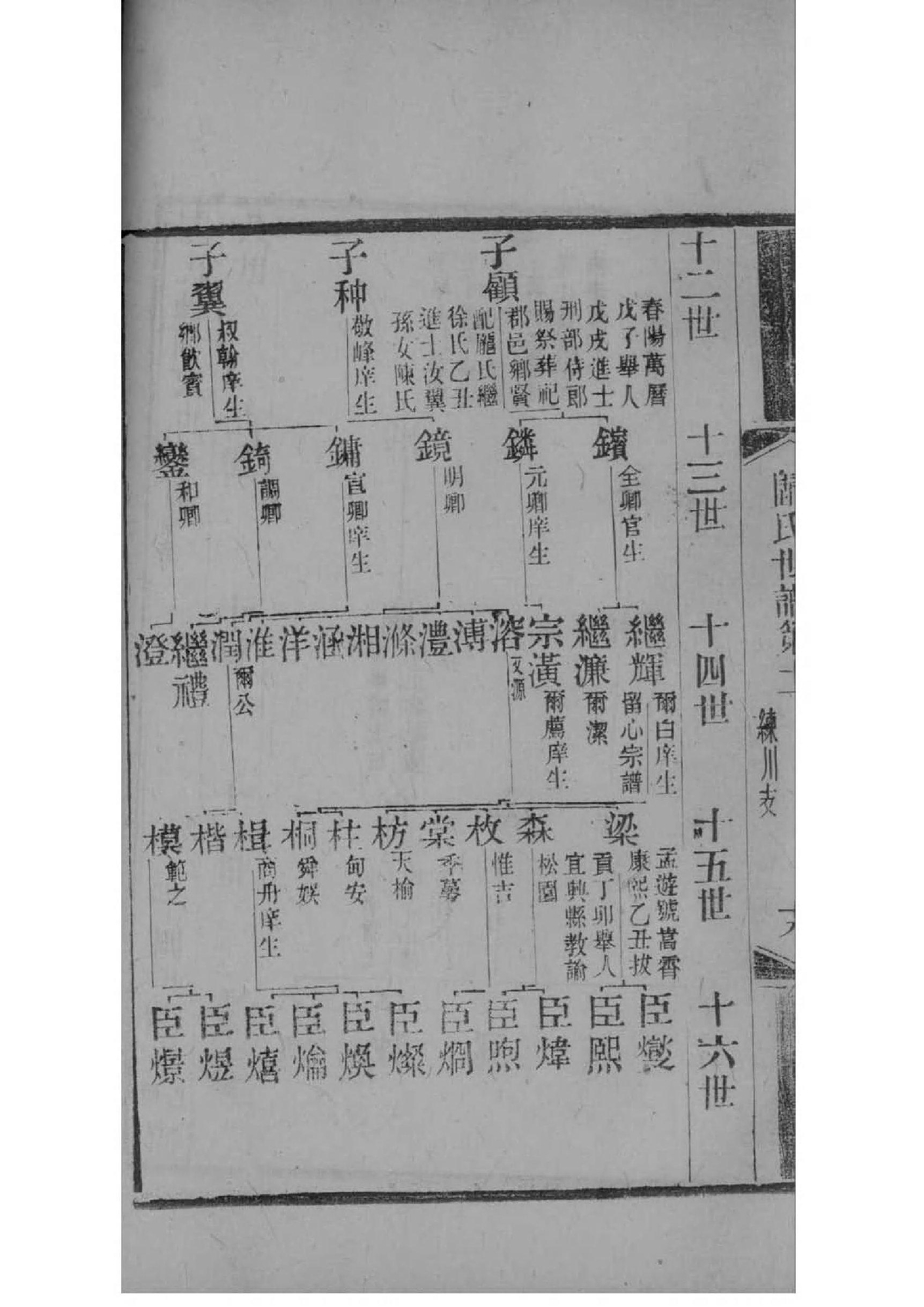 江氏宗祠辈分