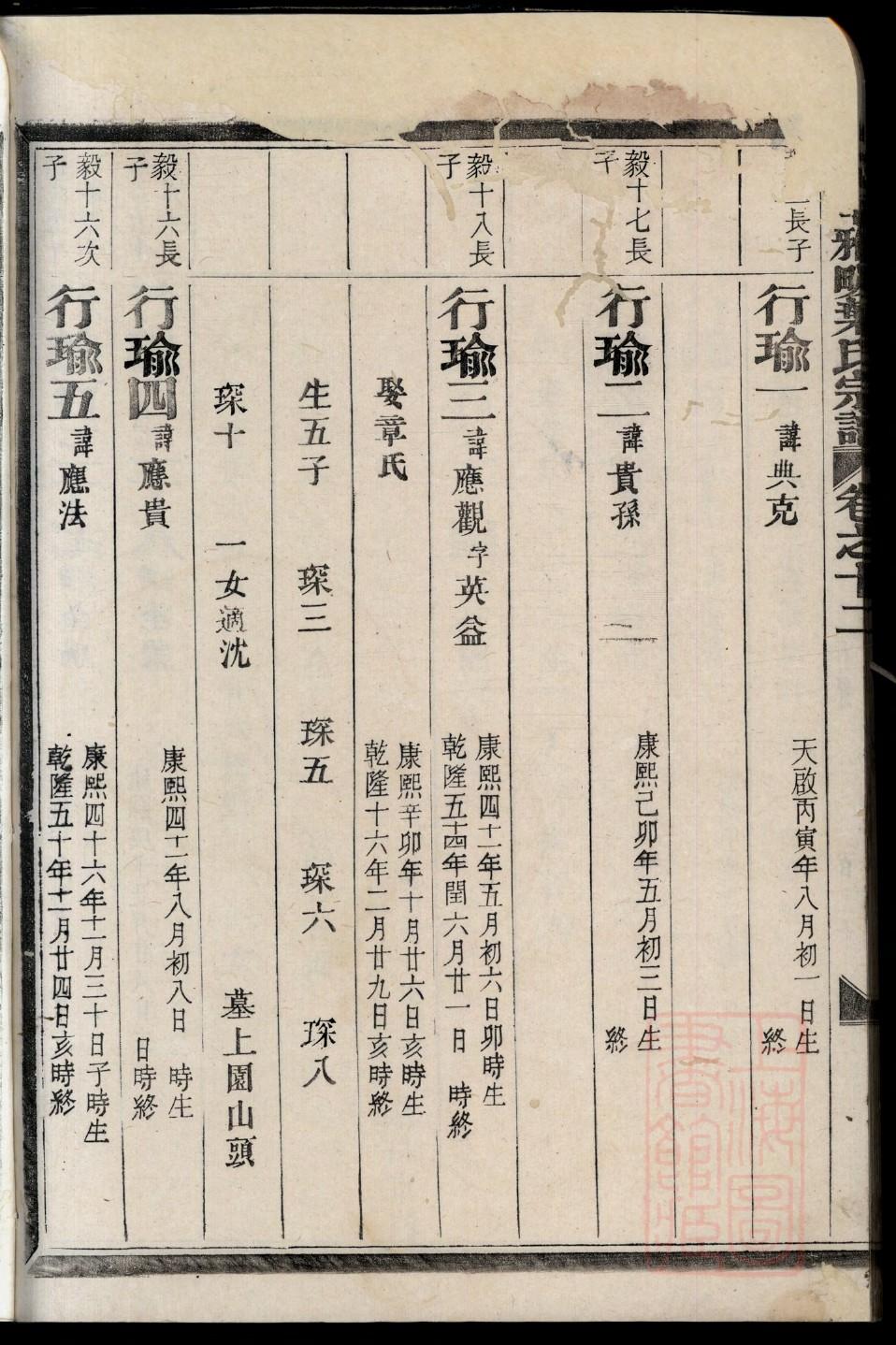 八方旅人职业祠堂
