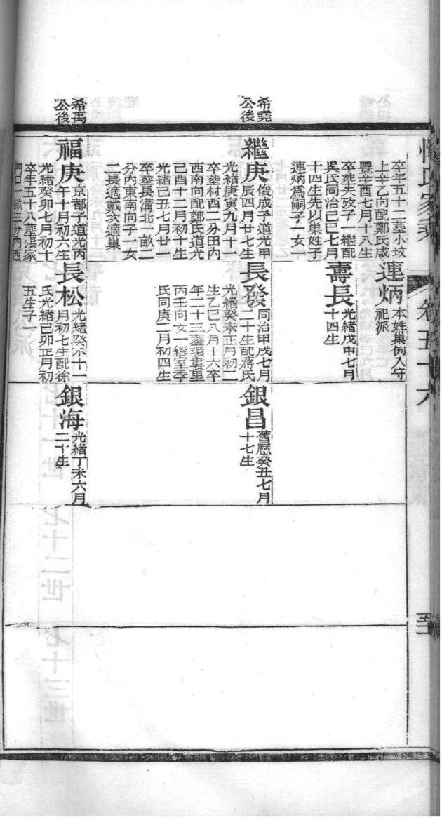 满族家谱洋房子图片