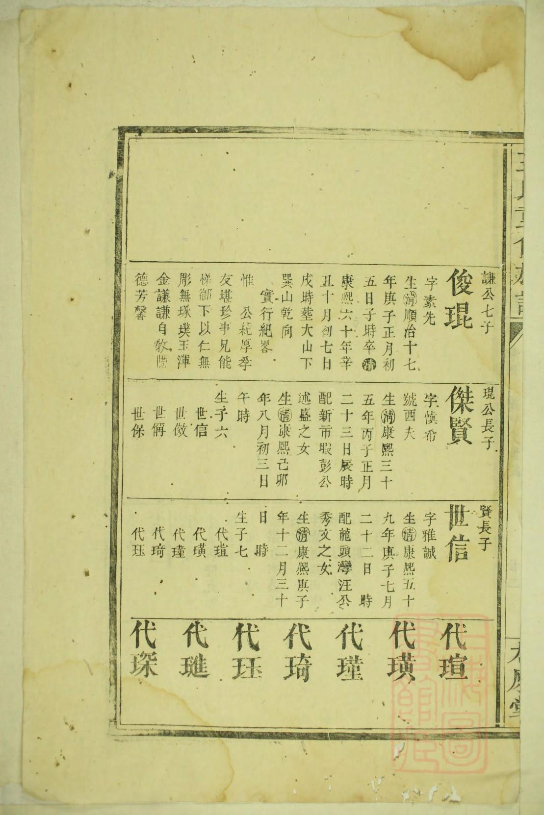 设计族谱