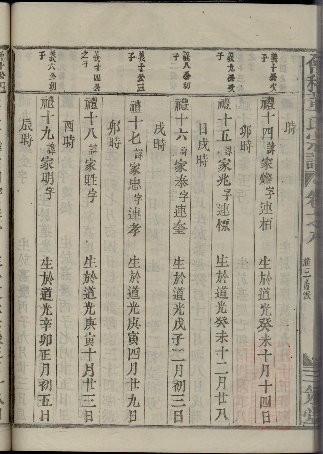 麻城高家家谱