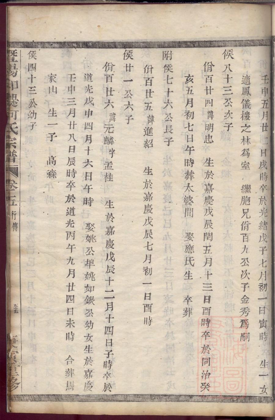 传承家谱软件注册