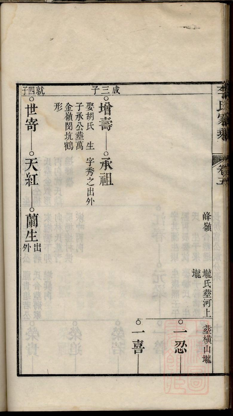 祠堂庆典司仪