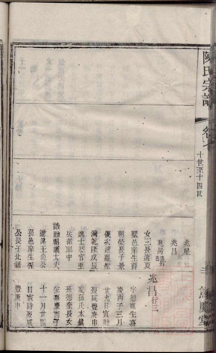 上哪买家谱挂画呢