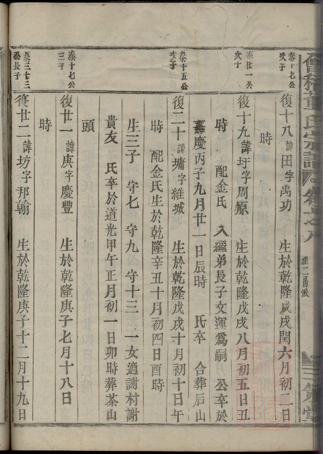 行姓的来源和历史