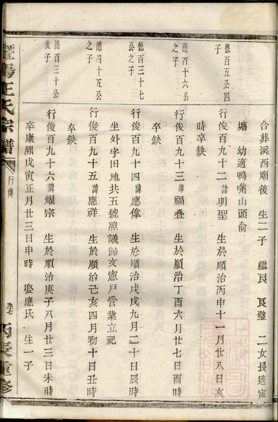 帅氏家谱查询一览表