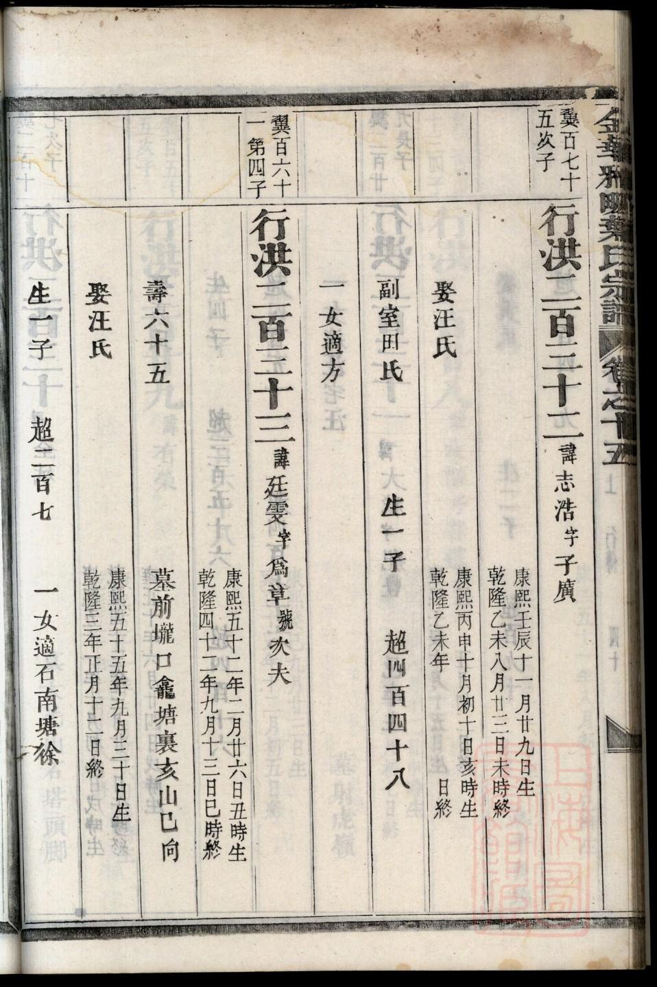 析氏家谱字辈大全集