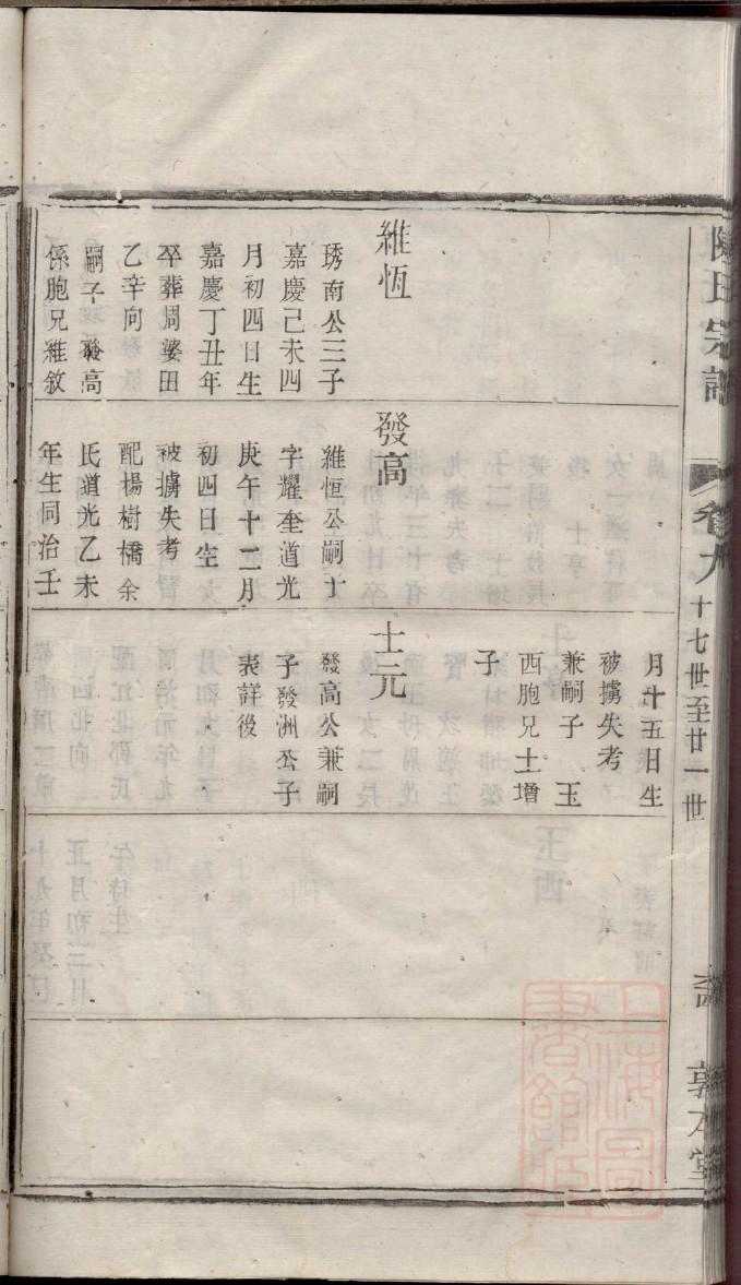 简氏起源地祖籍哪里