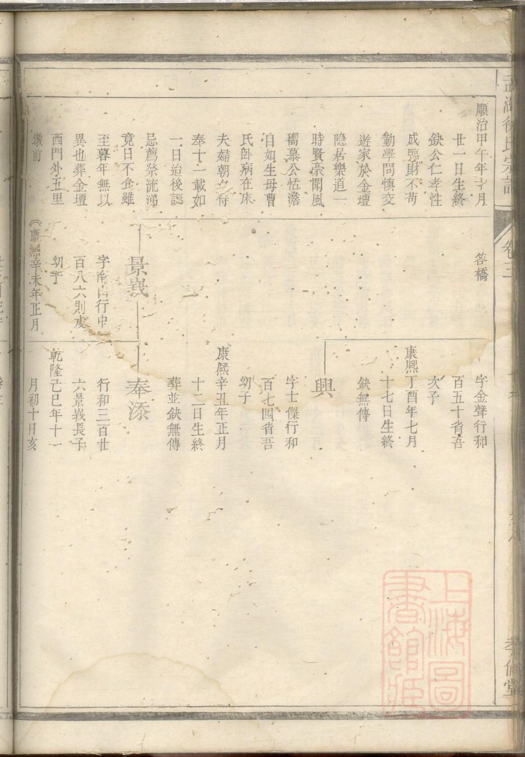 夫姓名人有哪些