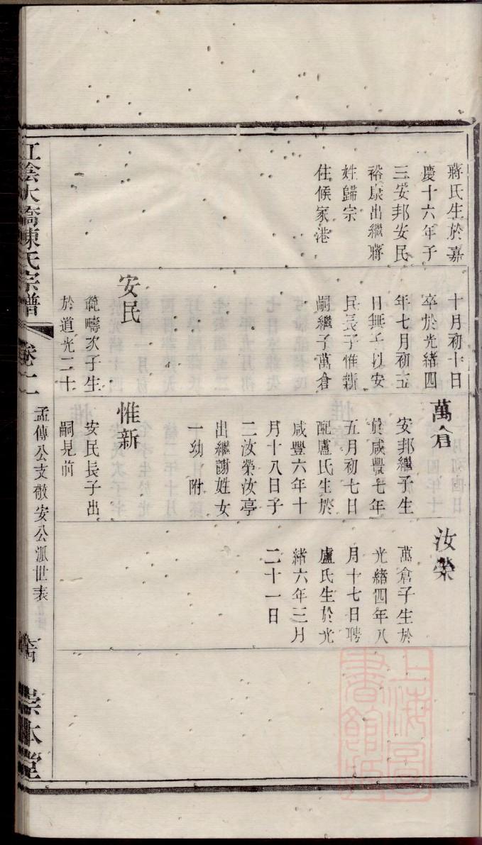 庄河王氏家谱