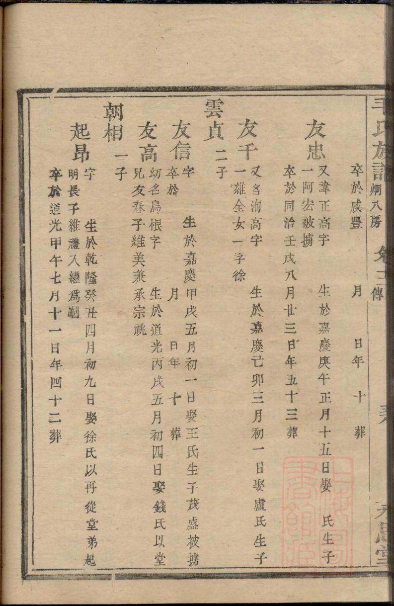 项氏族谱家谱