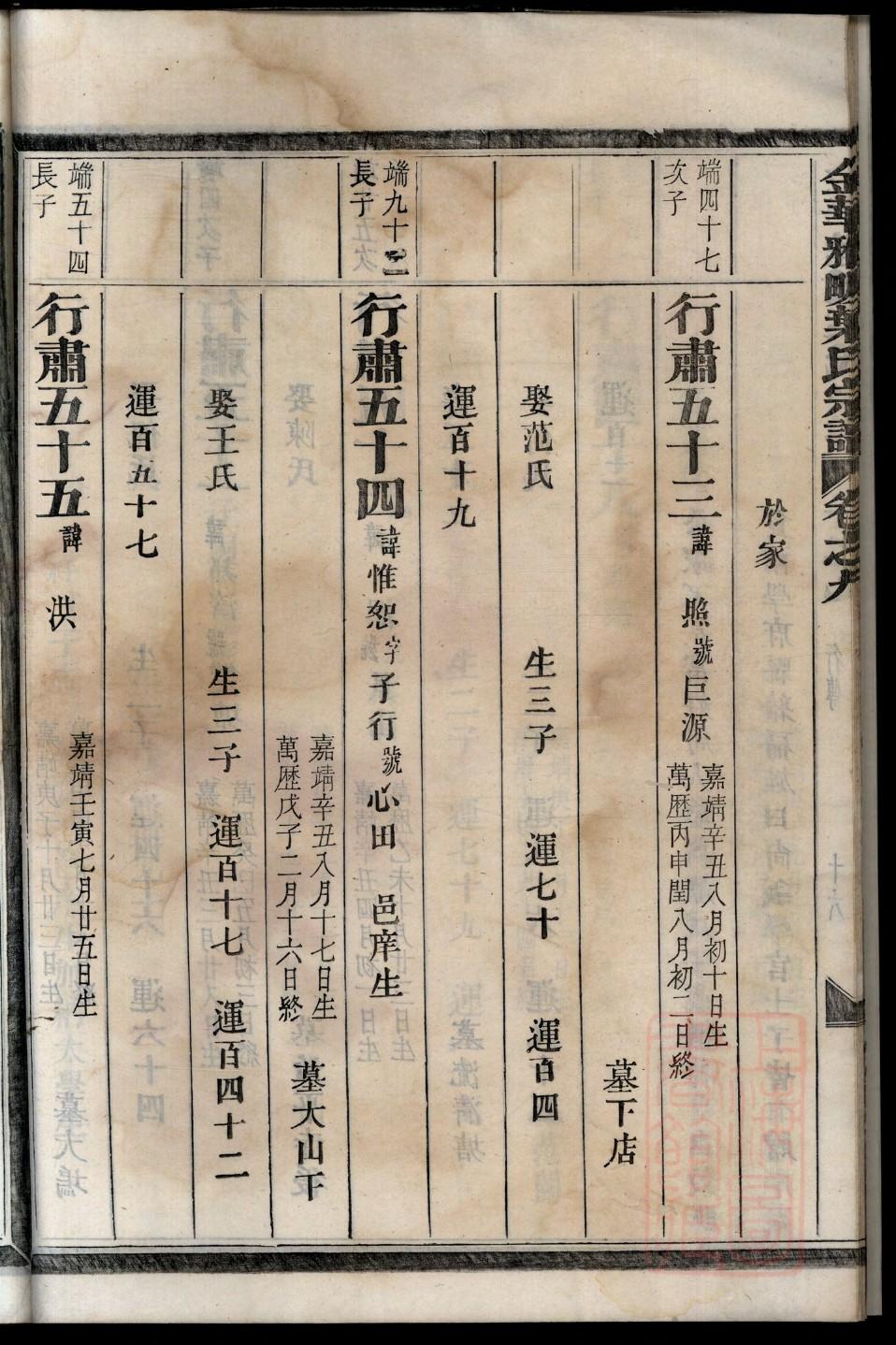 汤氏族谱序言范文
