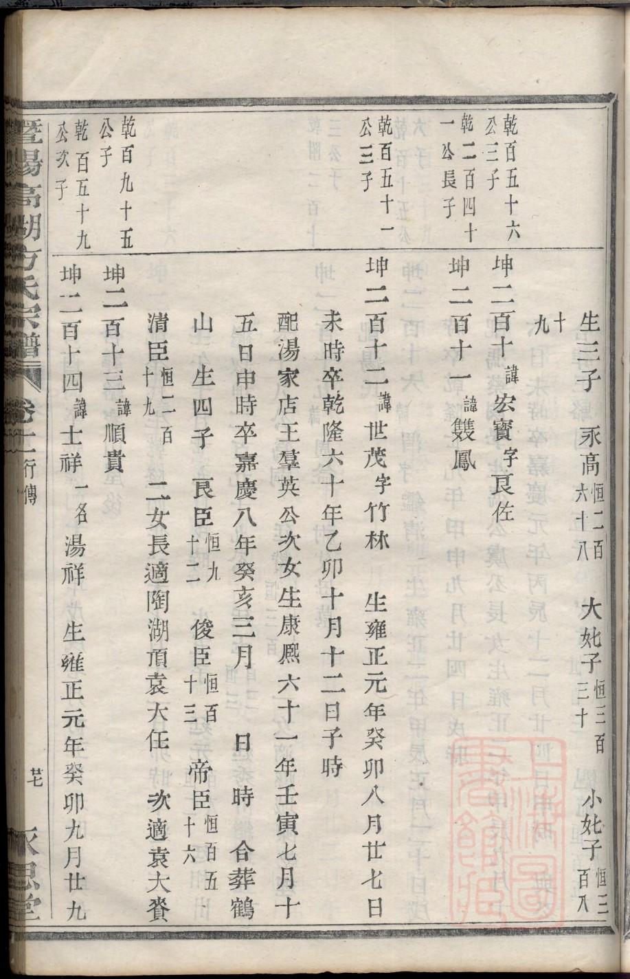粘氏祠堂在哪里