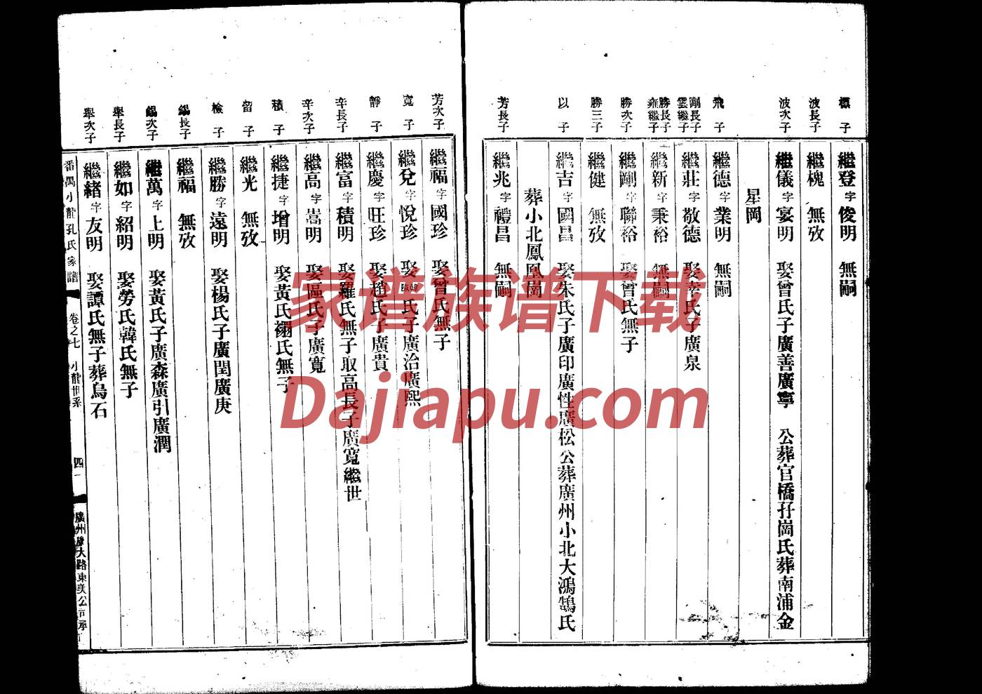 河南康氏家族家谱图片