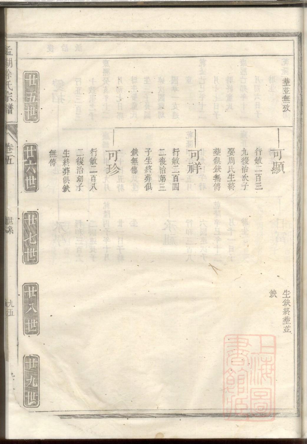 火氏族谱家谱