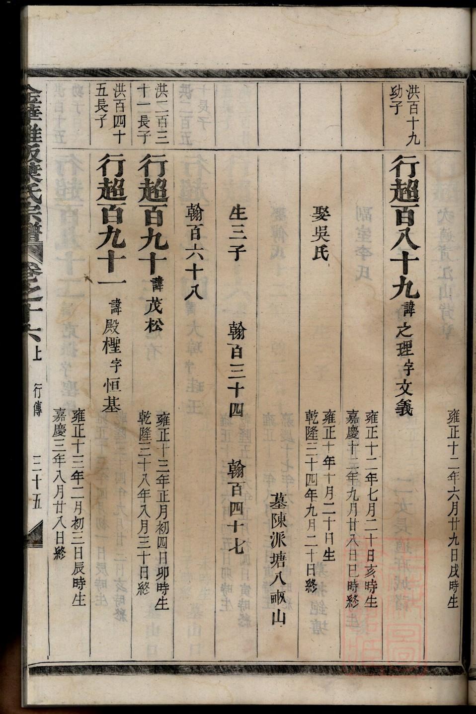 伯氏族谱108字辈