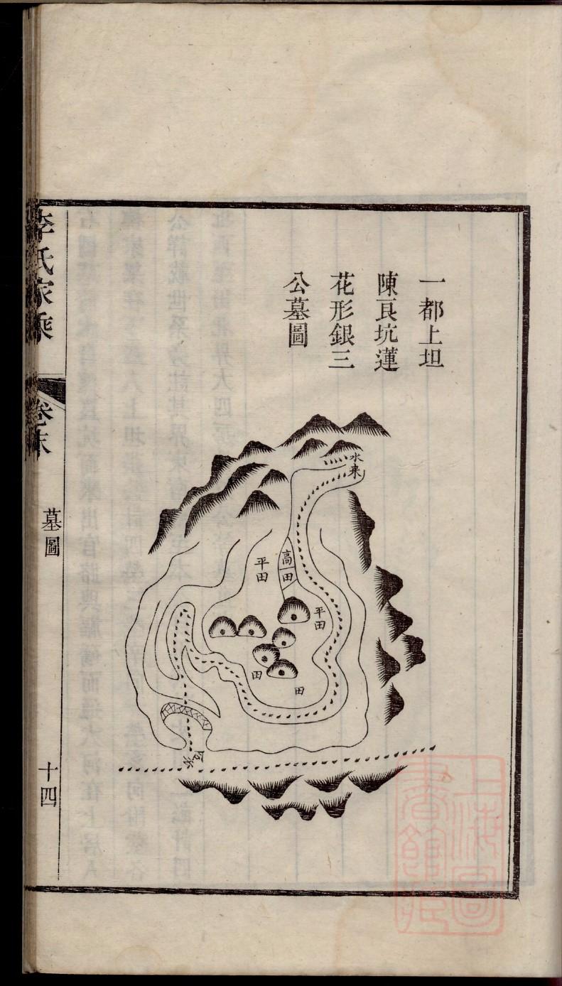 安岳杨氏族谱