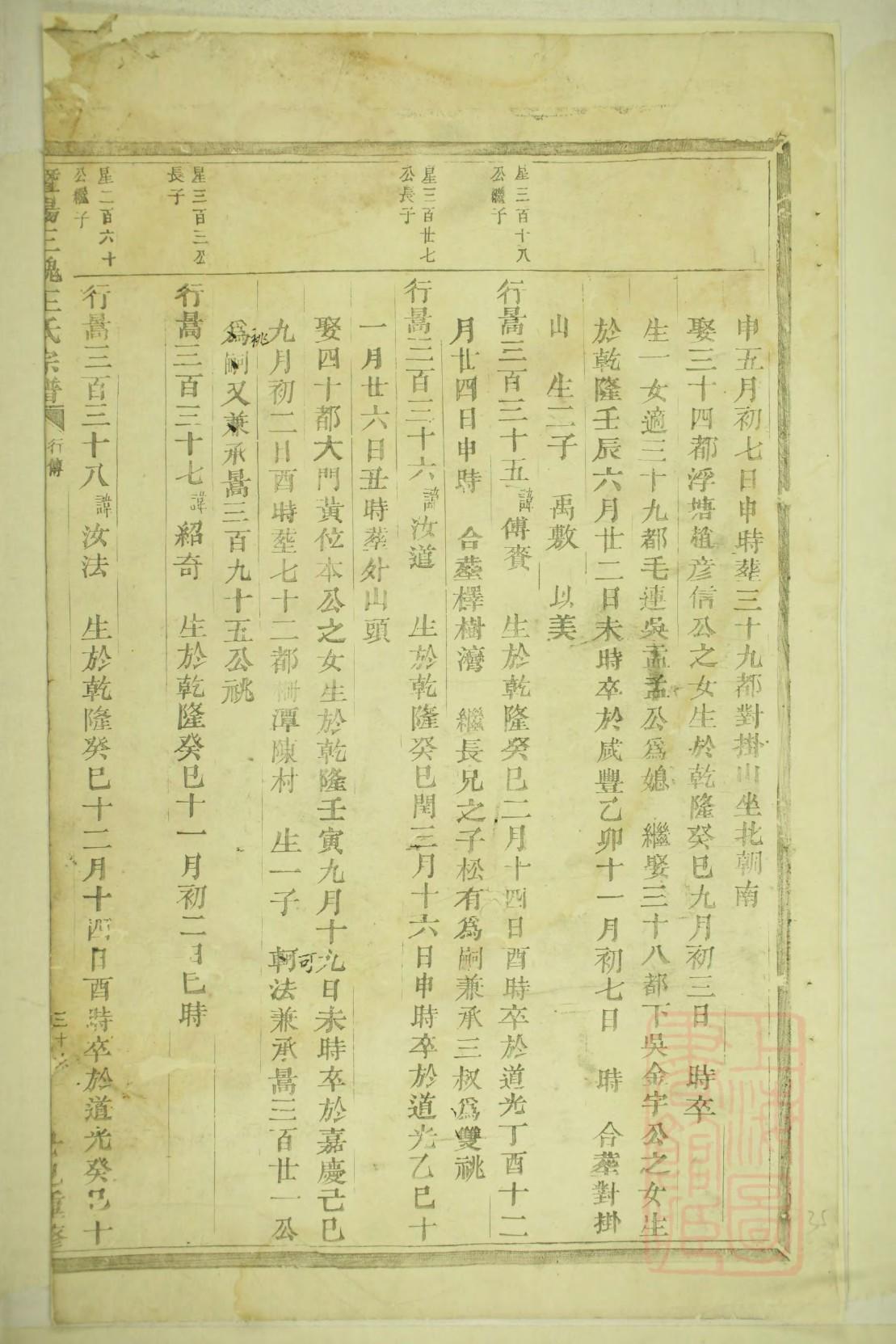 郑氏祖先起源哪里