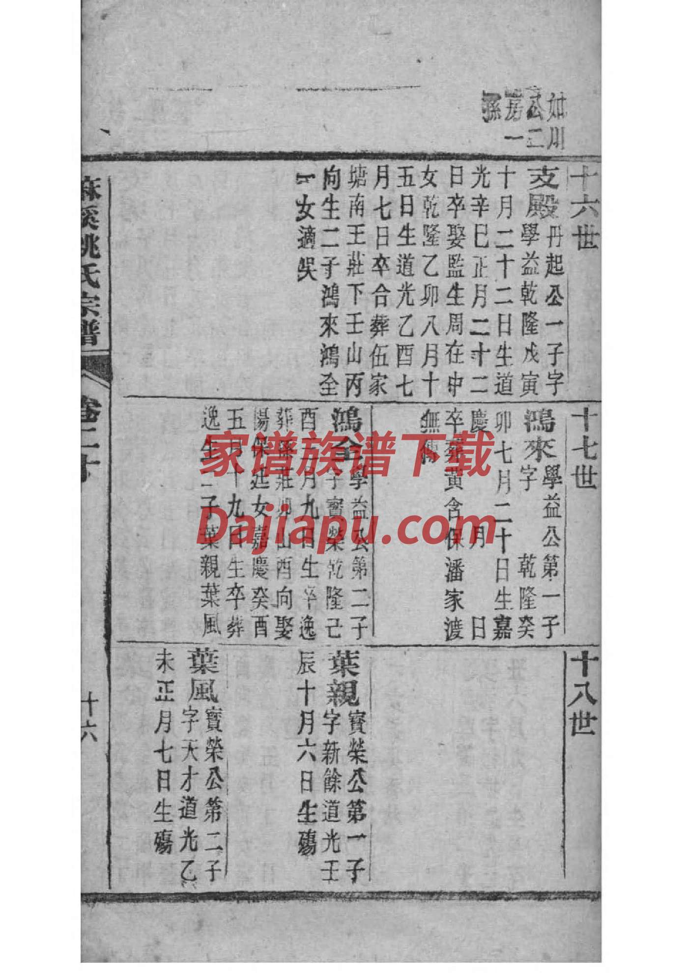 符氏族谱序