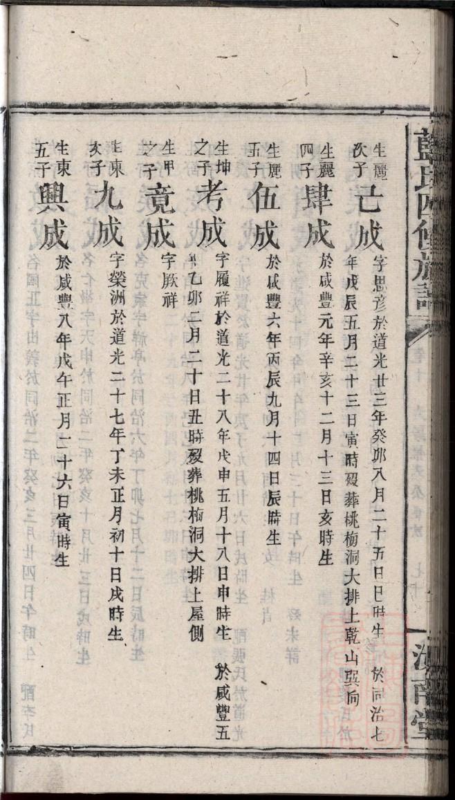 藏姓家谱全部辈分大全