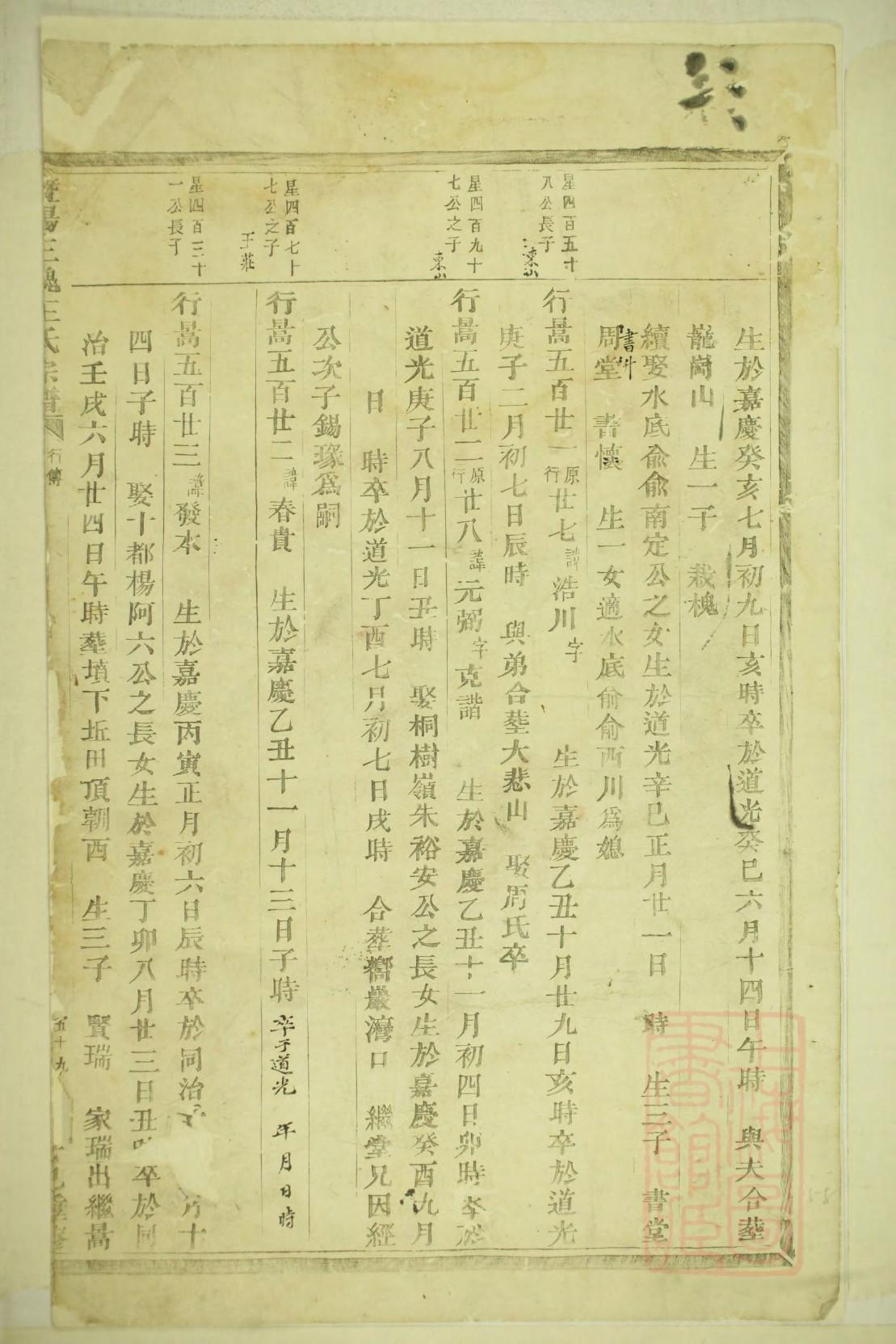 麦氏族谱字辈大全