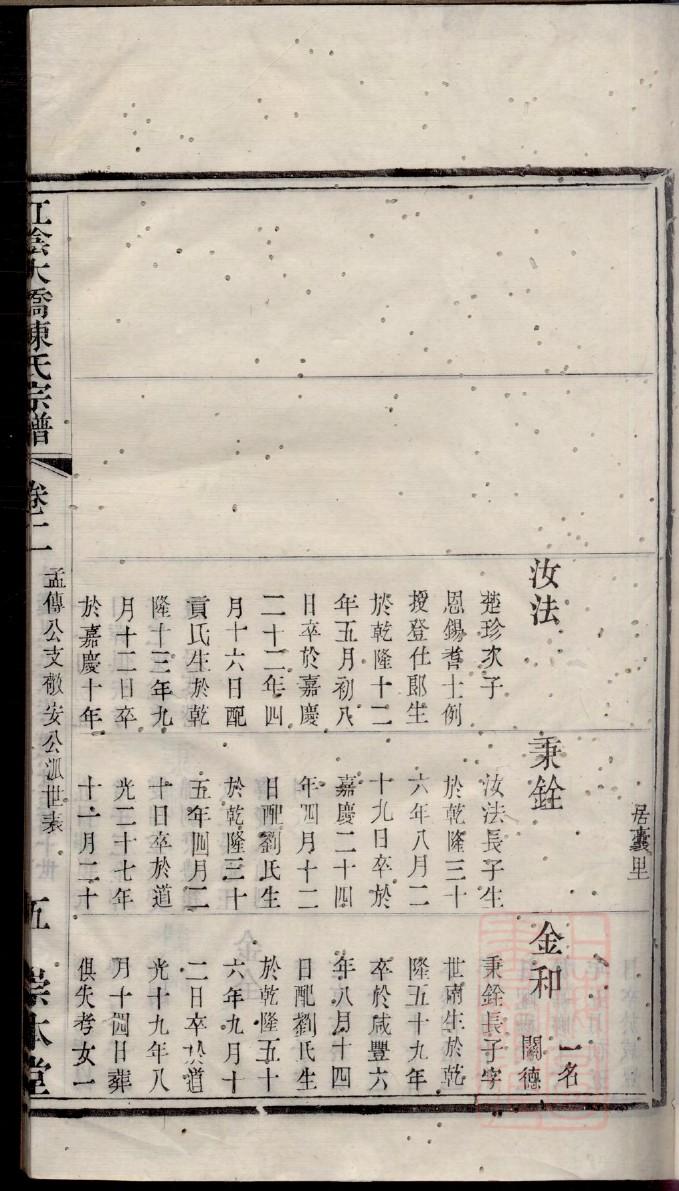 舄氏的起源