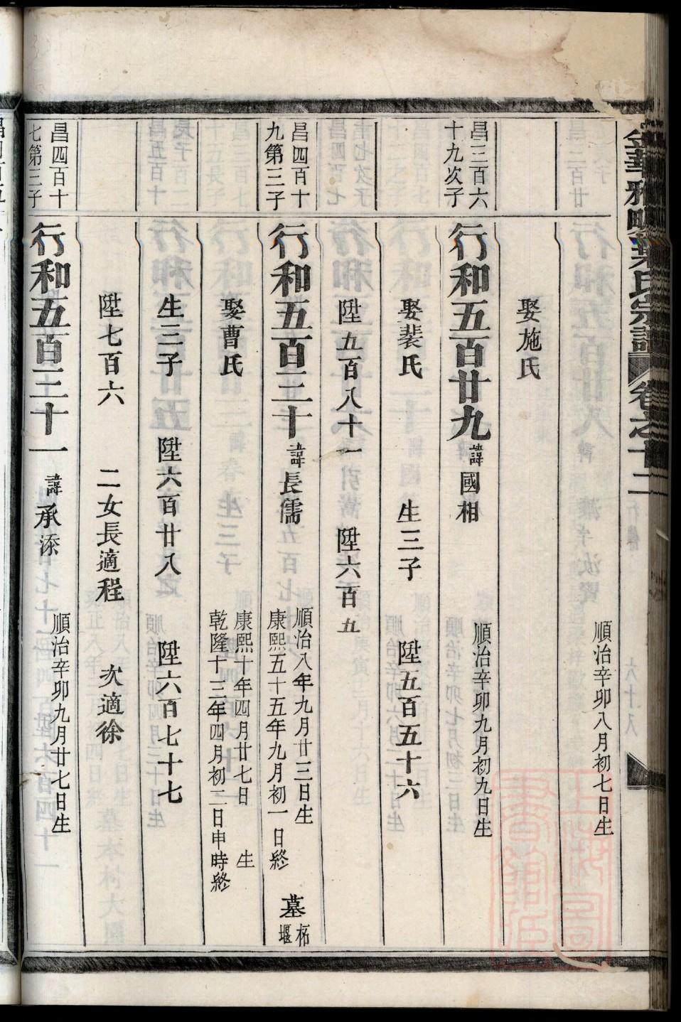 姒氏家谱查询一览表