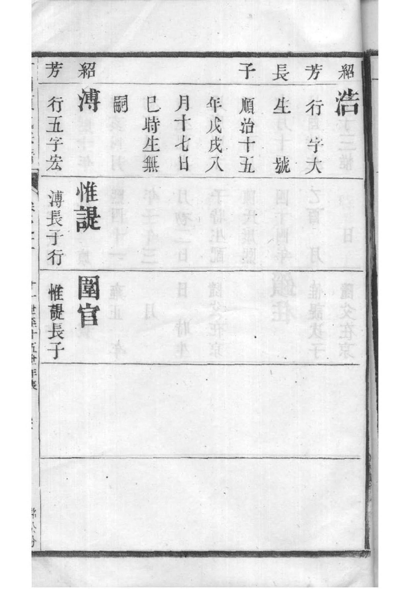 同氏族谱字辈大全