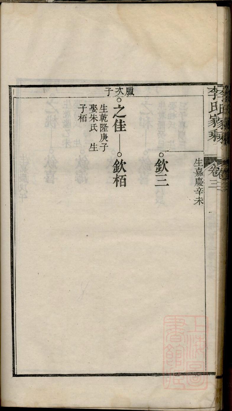 耶稣家谱剧本