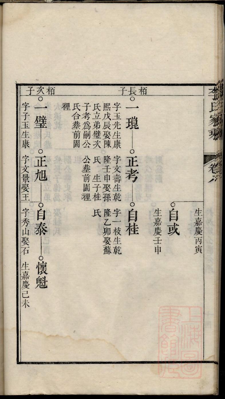 贾氏起源地祖籍哪里