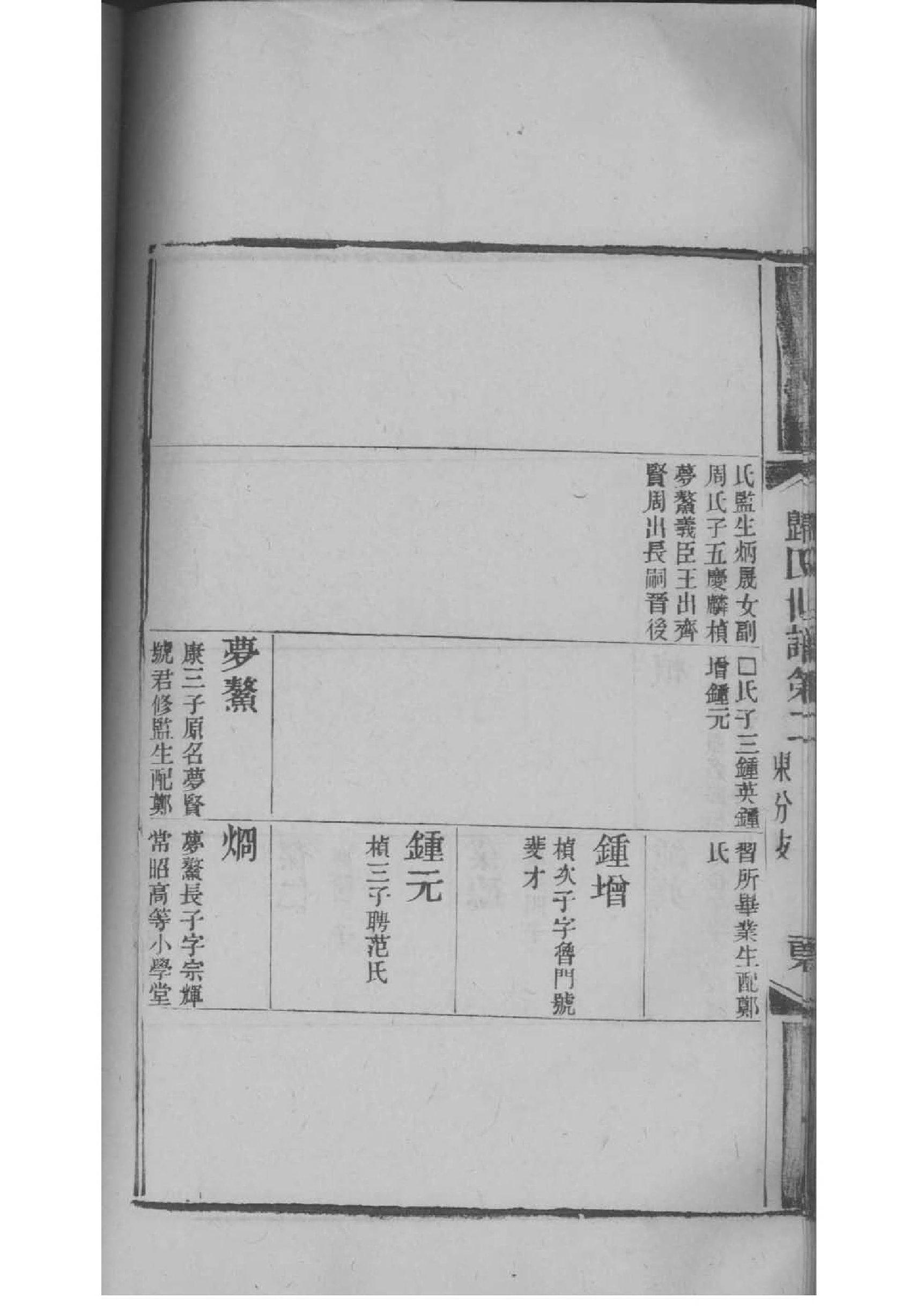 修家谱的感想