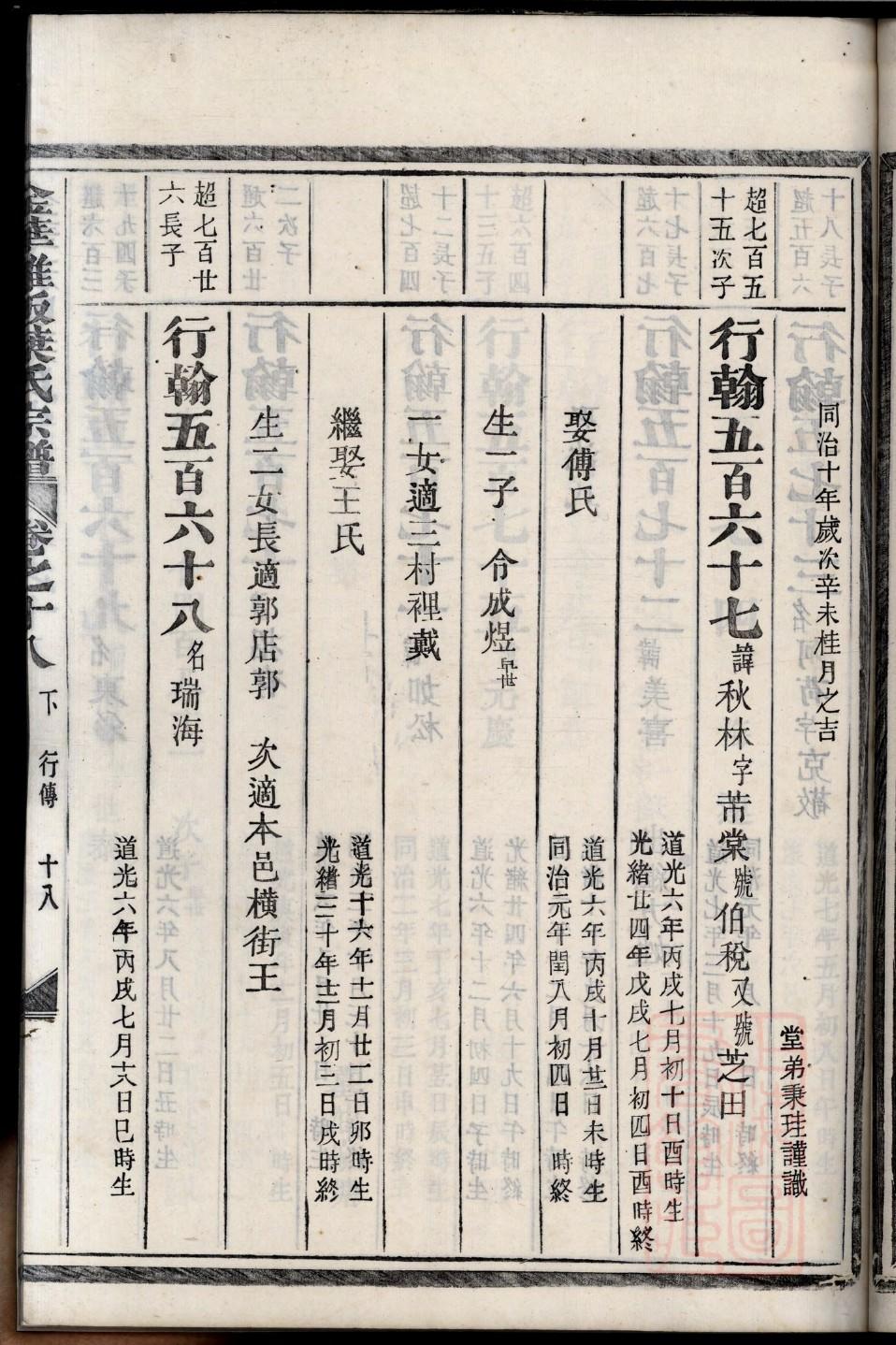 长孙姓家谱全部辈分大全