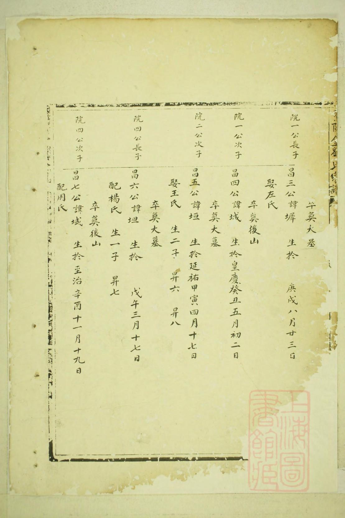 巩氏家谱辈分兰
