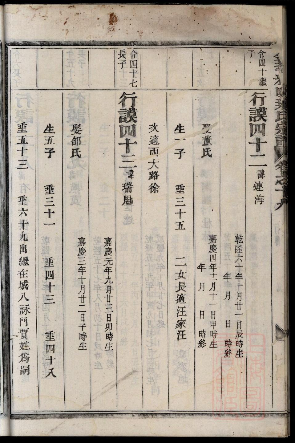 郗氏的起源