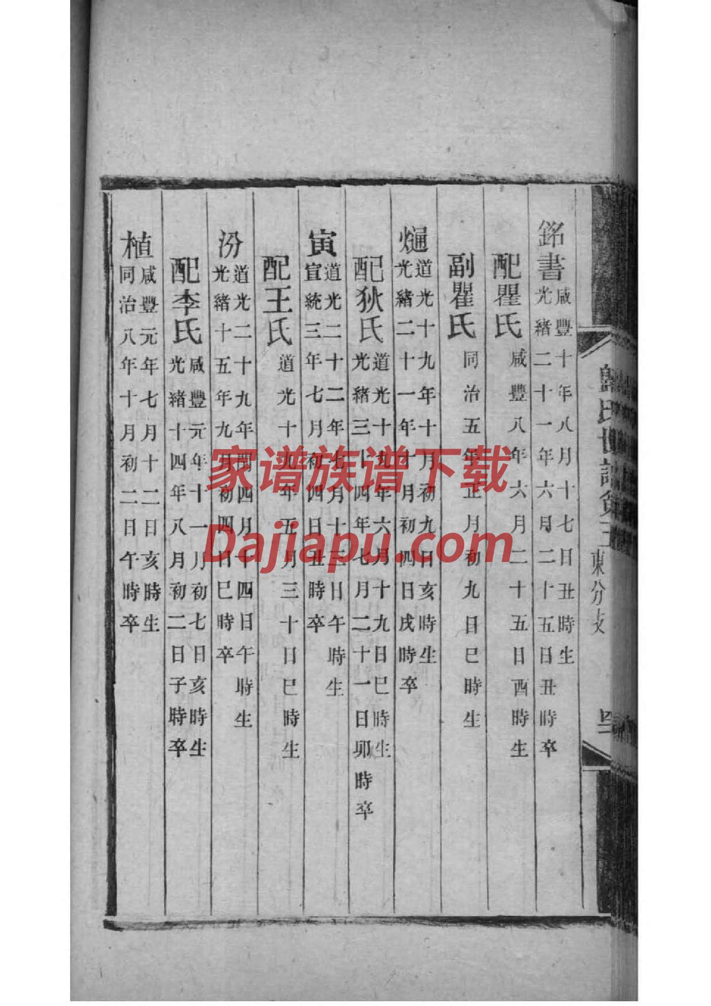 鸿氏的起源