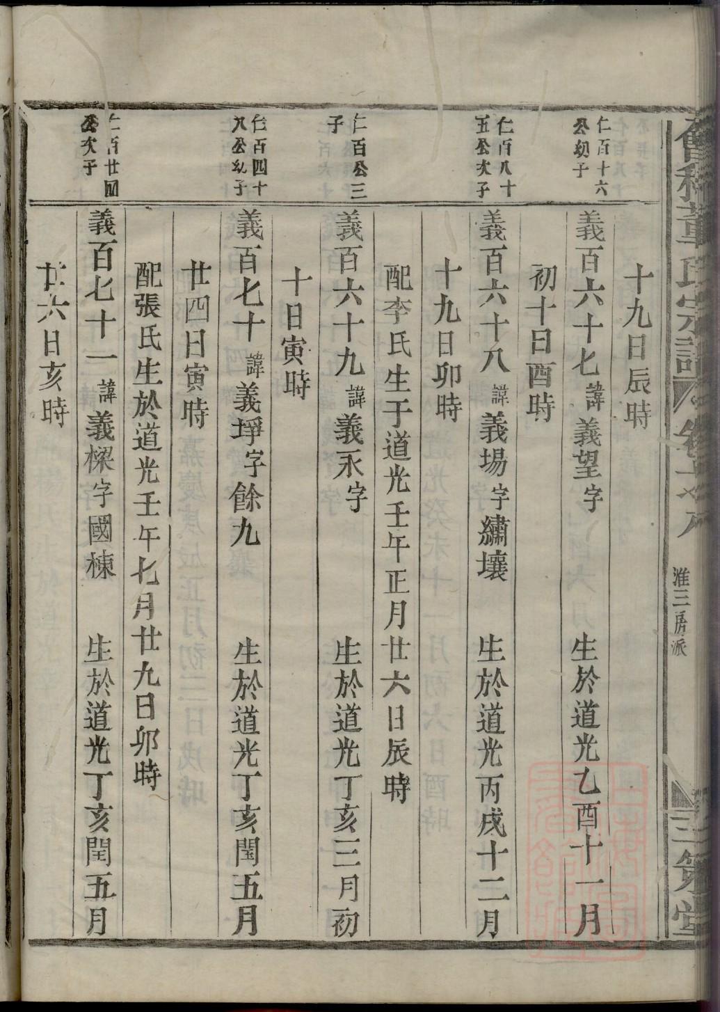 山西黄氏家谱