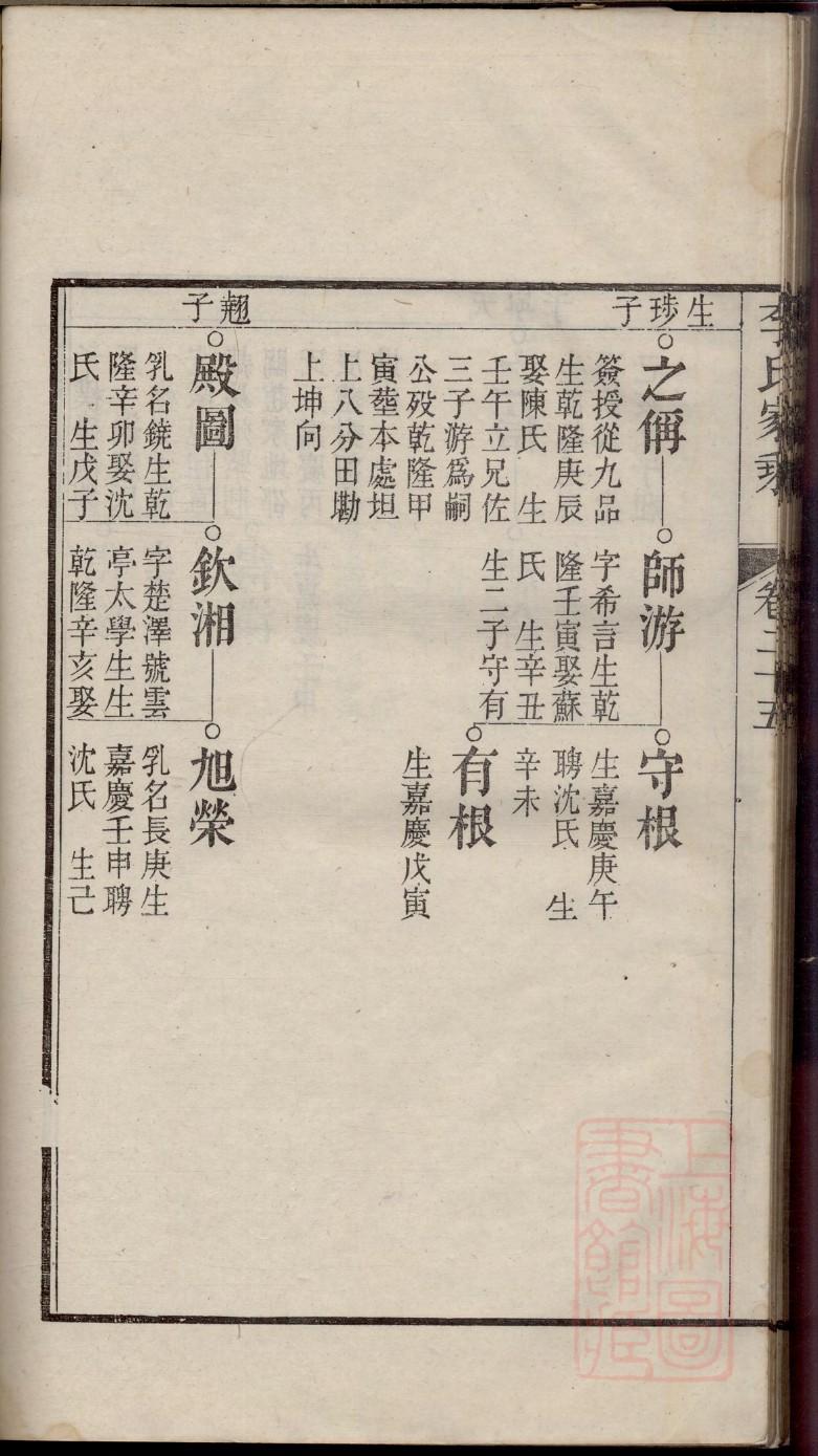 都姓免费查自己家谱