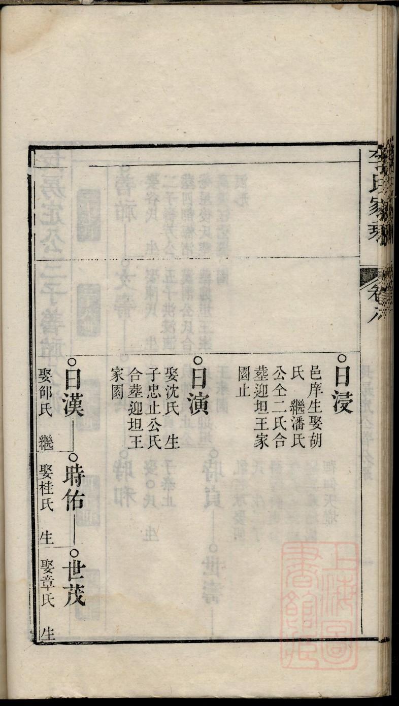 后氏宗祠对联