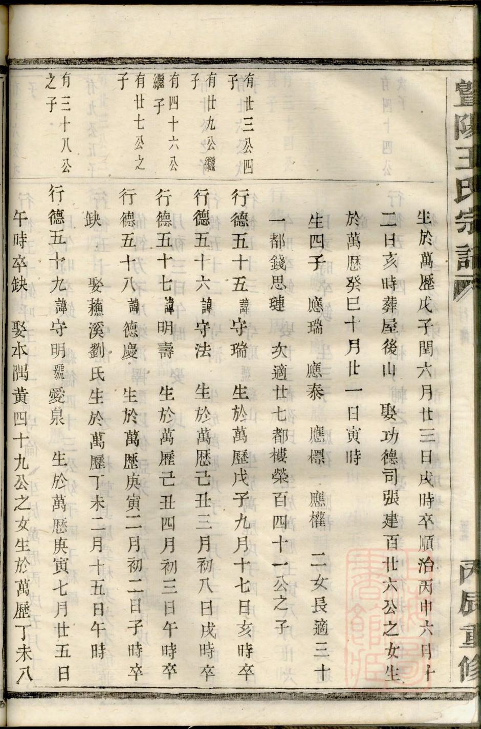 家谱木质盒子