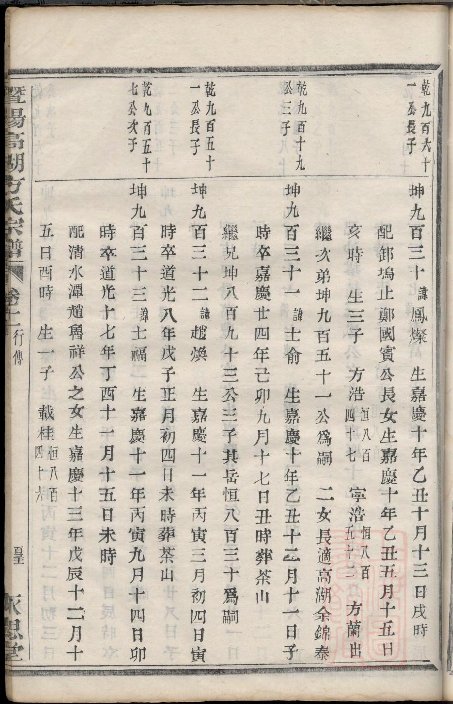 华人家谱APP