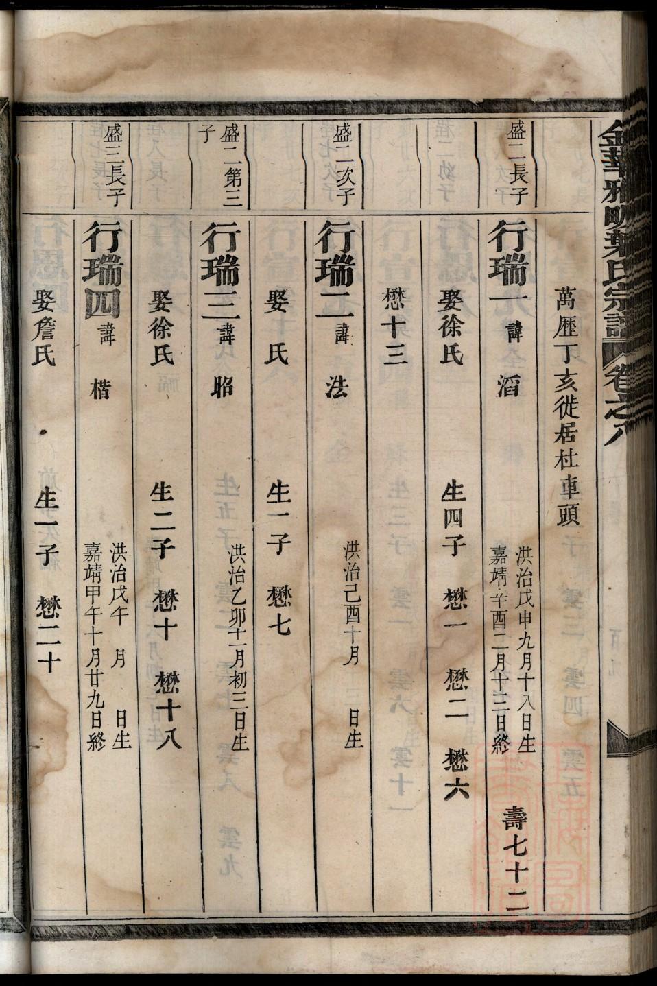 杞姓免费查自己家谱