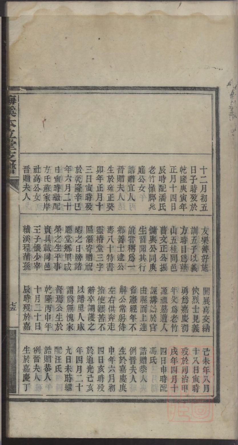 太康黄门王家谱