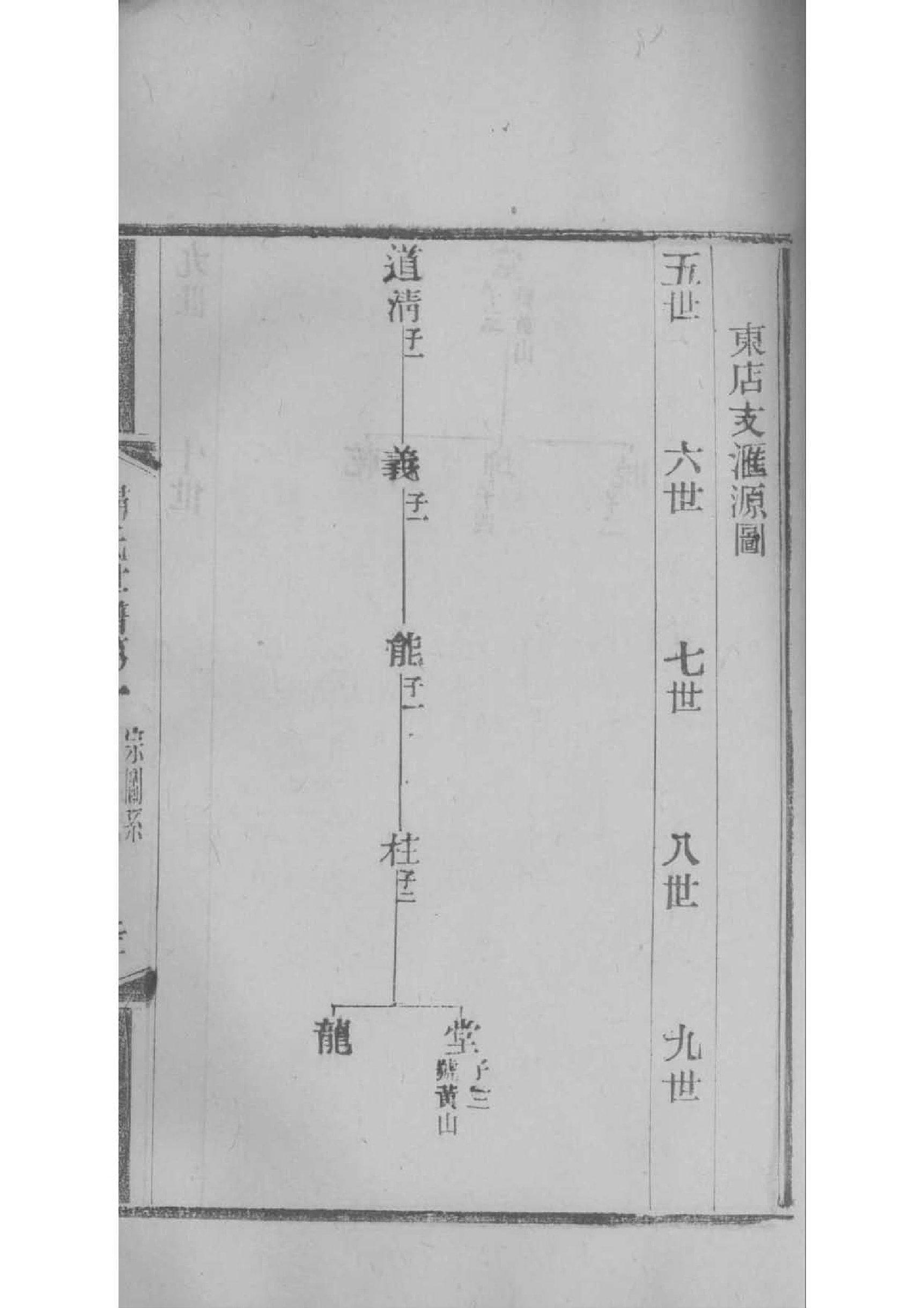 郗氏家谱所有字辈查询